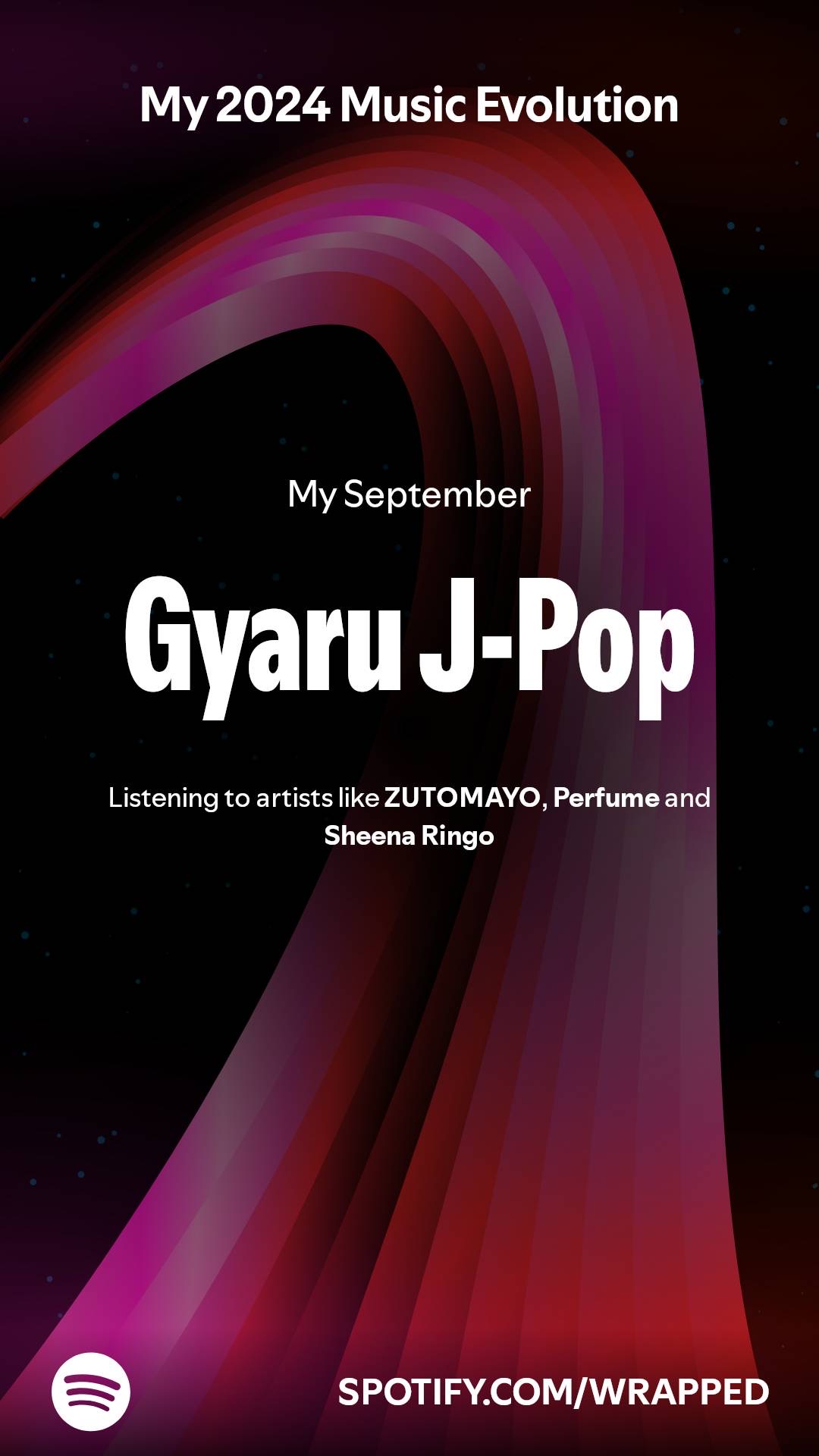 'My 2024 Music Evolution: My September: Gyaru J-Pop'